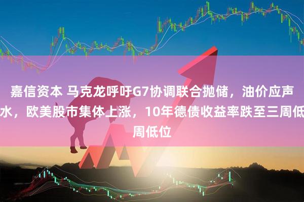 嘉信资本 马克龙呼吁G7协调联合抛储，油价应声跳水，欧美股市集体上涨，10年德债收益率跌至三周低位