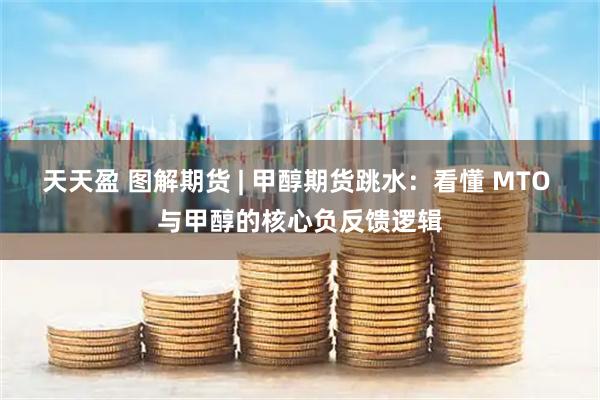 天天盈 图解期货 | 甲醇期货跳水：看懂 MTO 与甲醇的核心负反馈逻辑